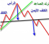 الصورة الرمزية صـعـود